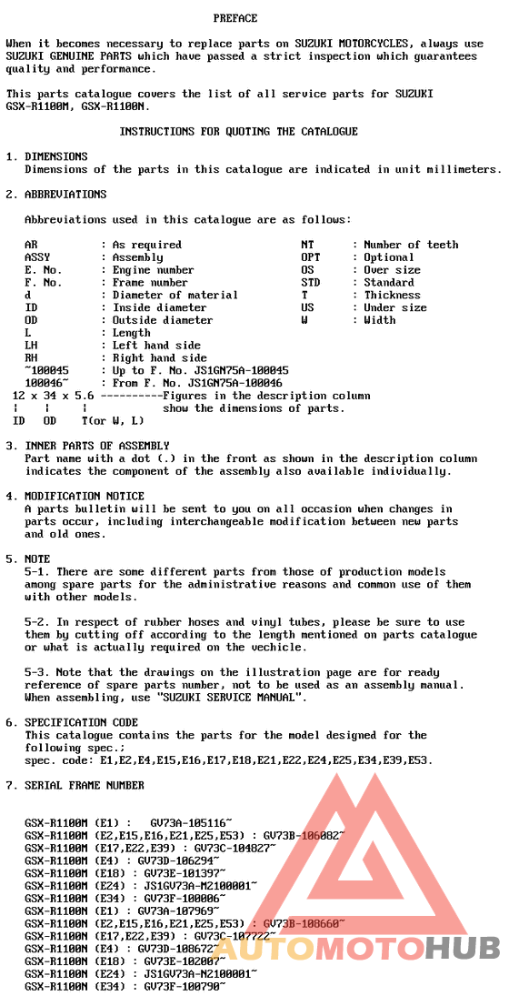 Catalog preface