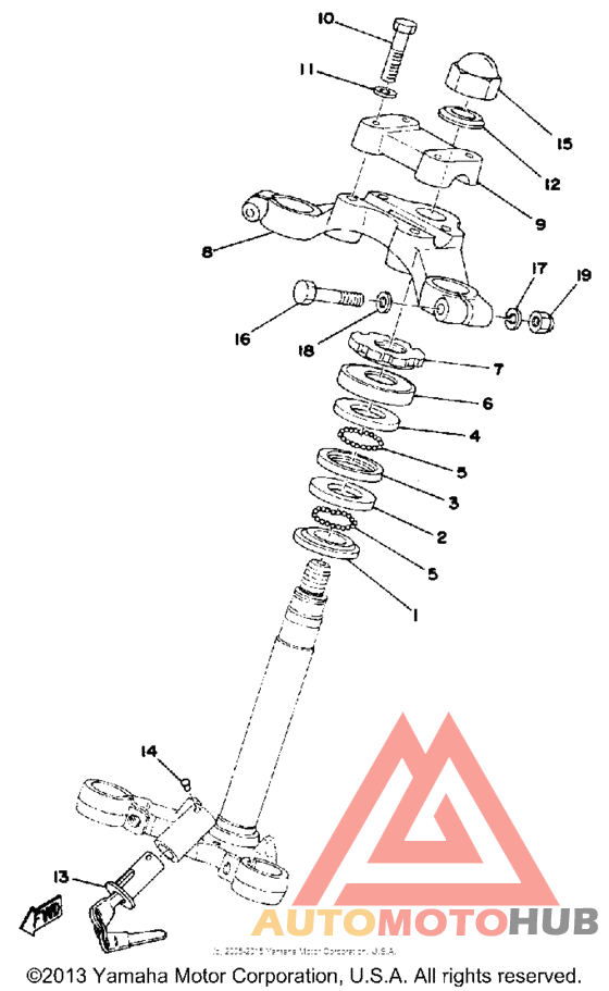Управление