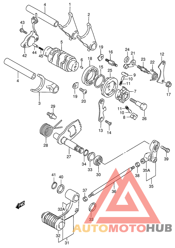 Переключение передач
