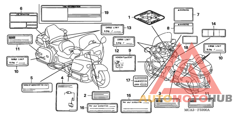 Лейбл предостережения