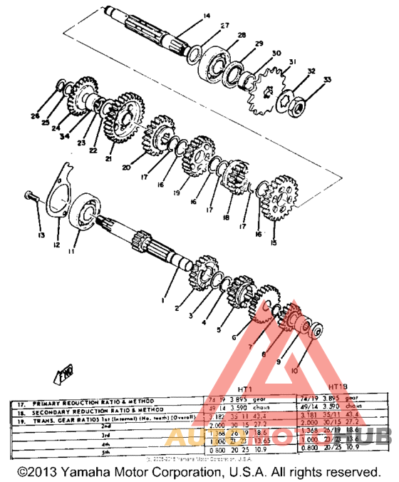 Трансмиссия
