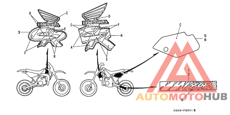 Label read the manual