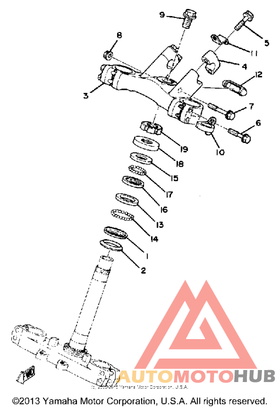 Управление