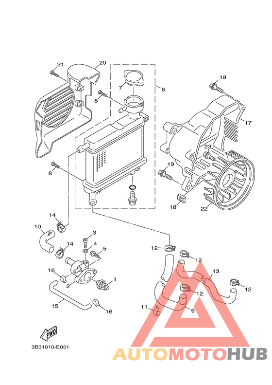 Radiator & hose