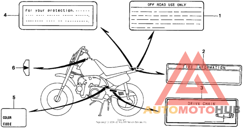 Лейбл предостережения