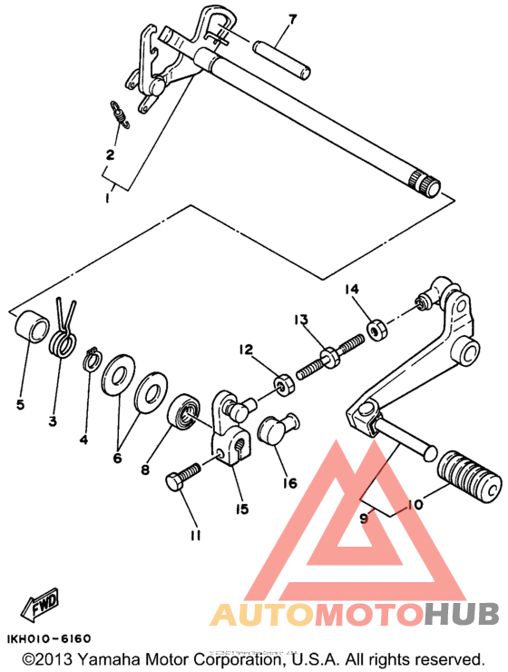 Переключение скоростей