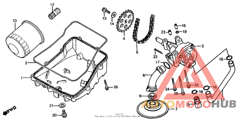 Oil filter + oil pan + oil pump