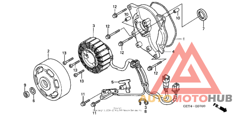 Генератор статора