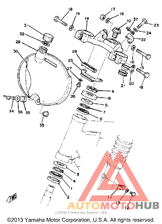 Управление