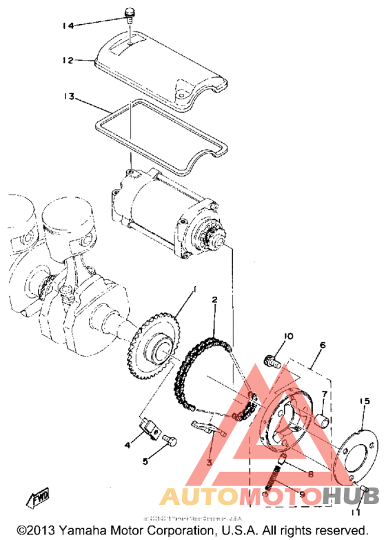 Starting motor unit