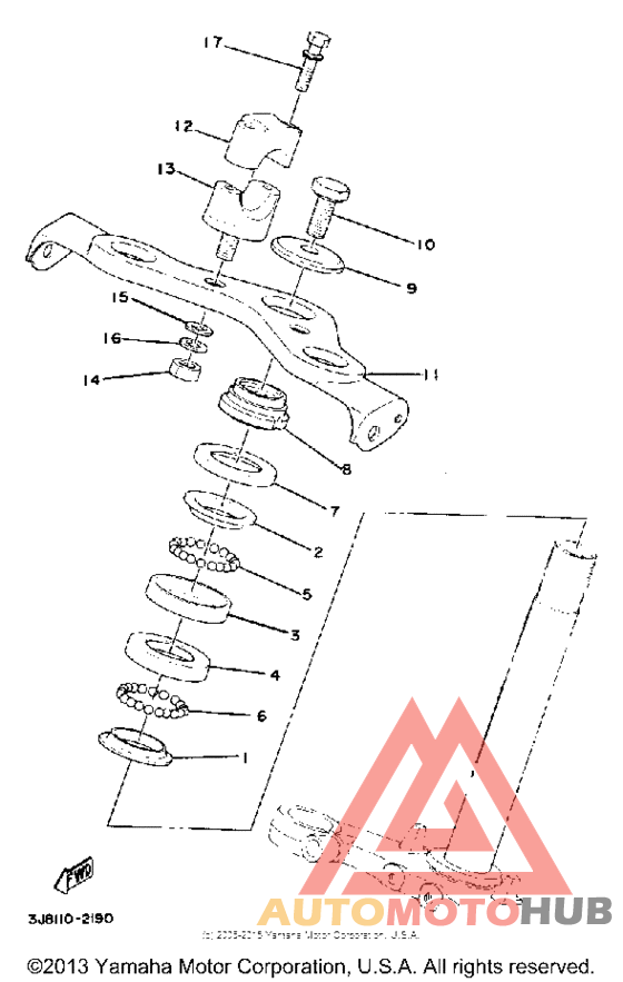 Управление