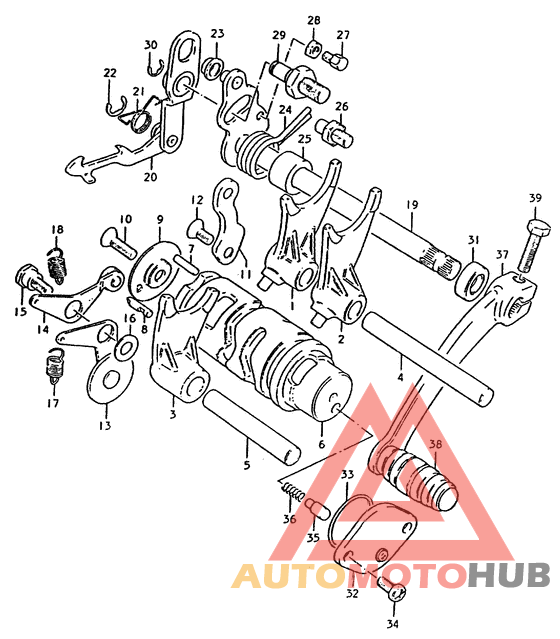 Переключение передач