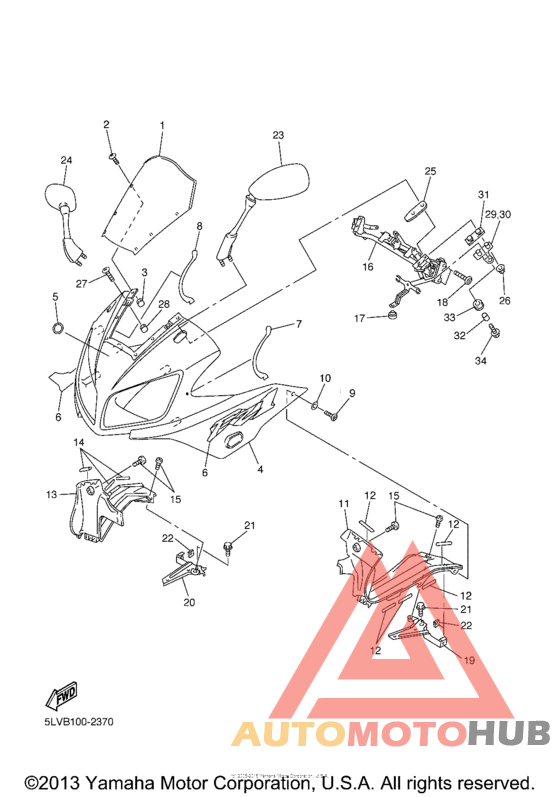 Обтекатели