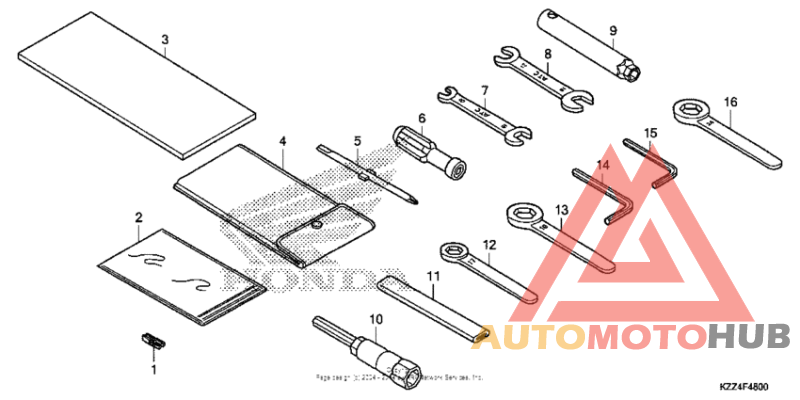 Инструмент