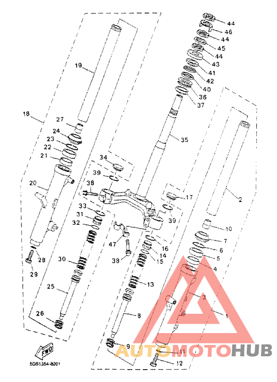 Управление