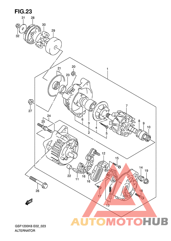 Альтернатор
