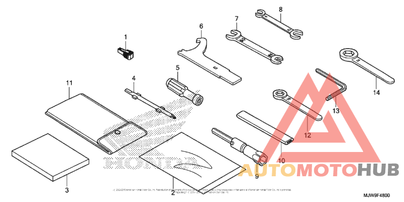 Инструмент