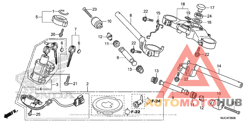 Handlebar + Top Bridge