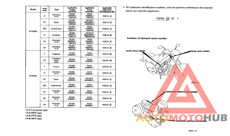 *Applicable serial numbers