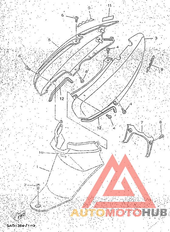 Боковые обтекатели