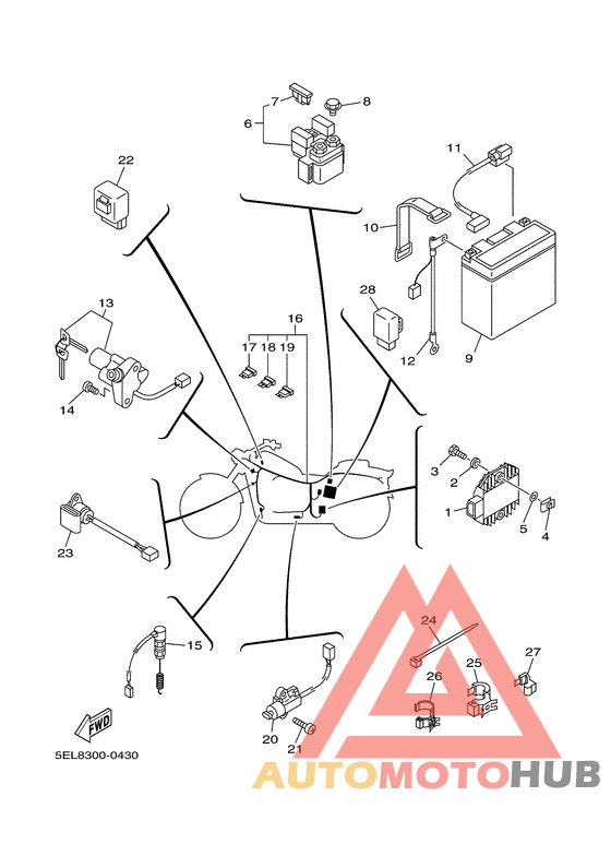 Elektr. ausrustung 2