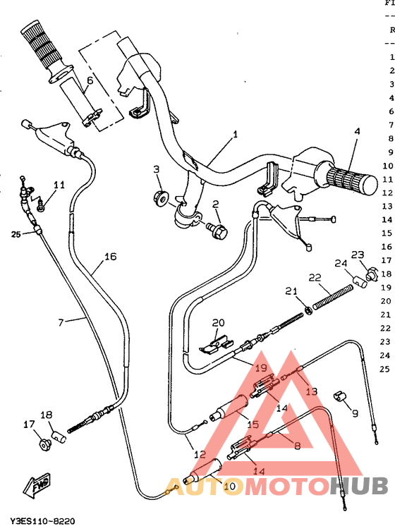 Steering handle. cable