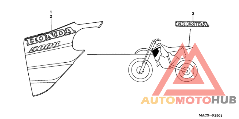 Label read the manual