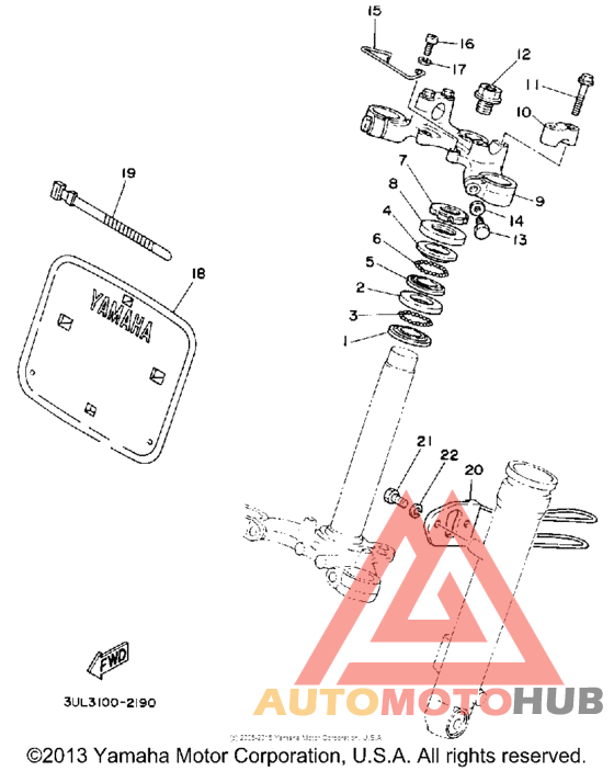 Управление