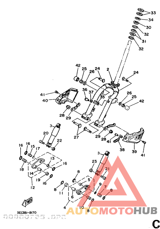 Управление