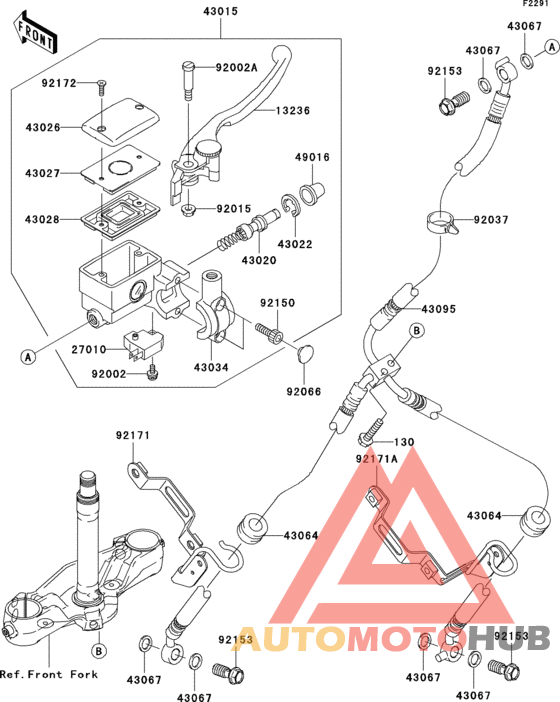 Front master cylinder(a1)