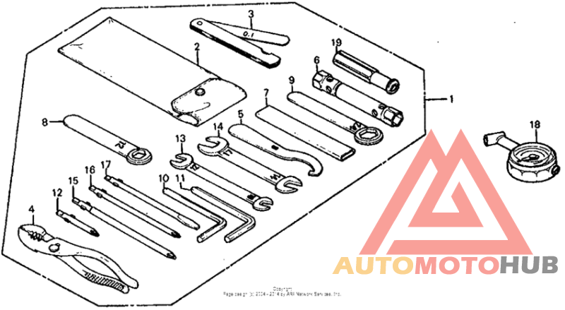 Инструмент