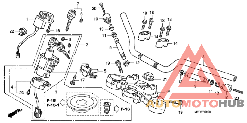 Handle pipe/top bridge