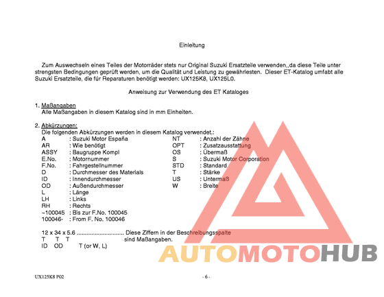 Catalog preface