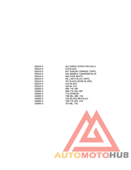 Color chart