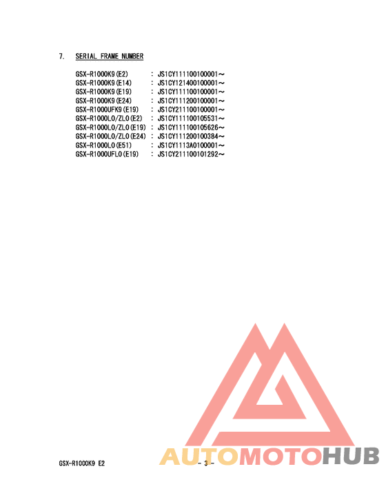 Catalog preface