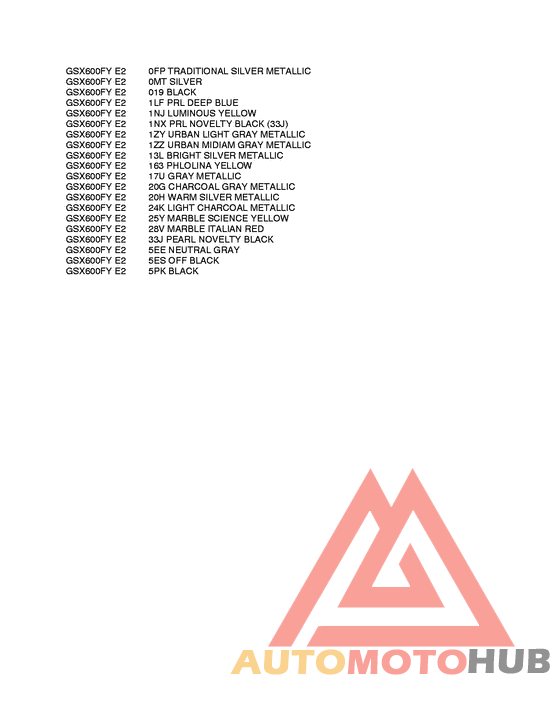 Color chart