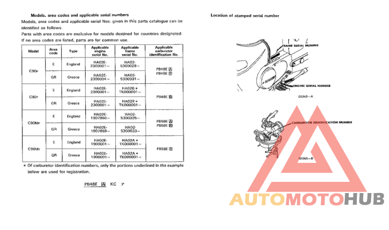 *Applicable serial numbers