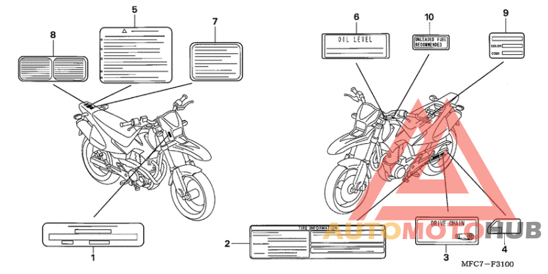 Лейбл предостережения