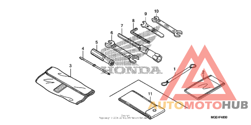 Инструмент