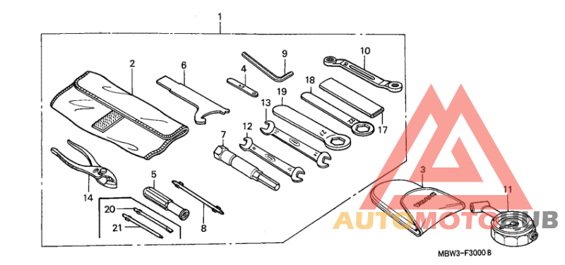 Инструмент