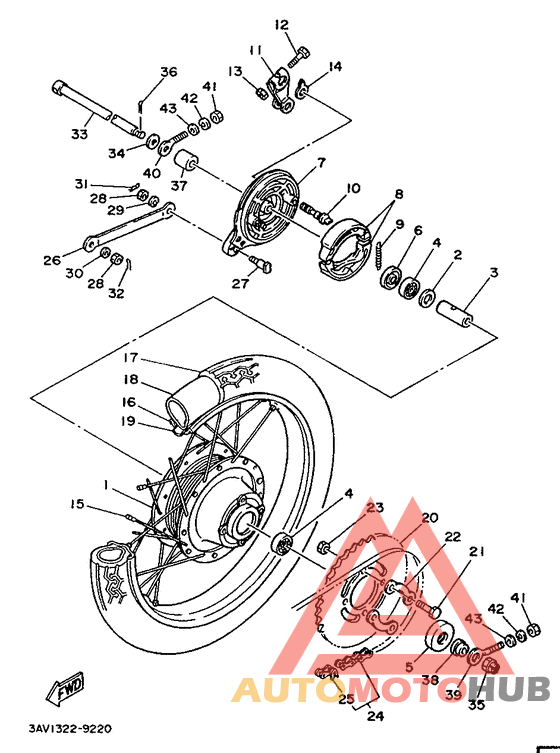 Переднее колесо