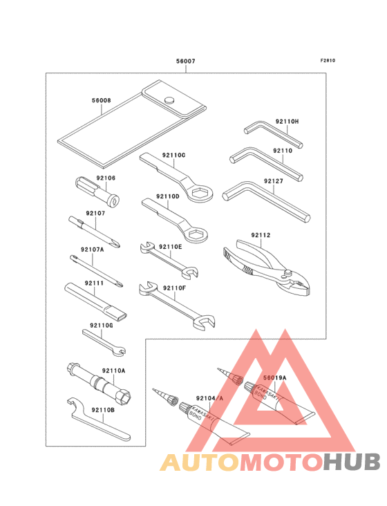 Owners tools