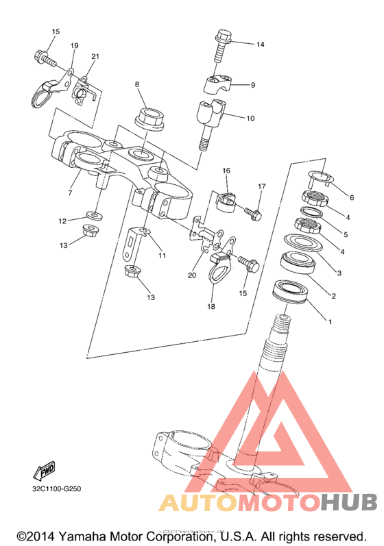 Управление