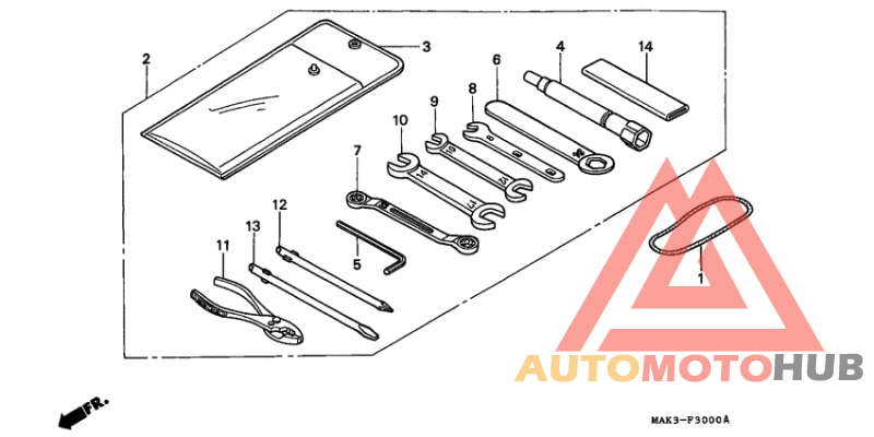 Инструмент