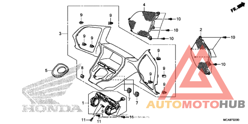 Приборная панель