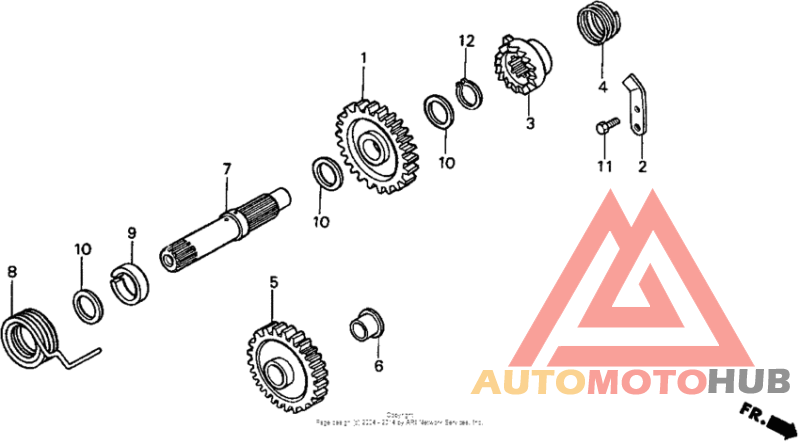 Кик стартер