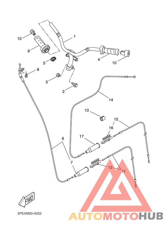 Steering handle & cable