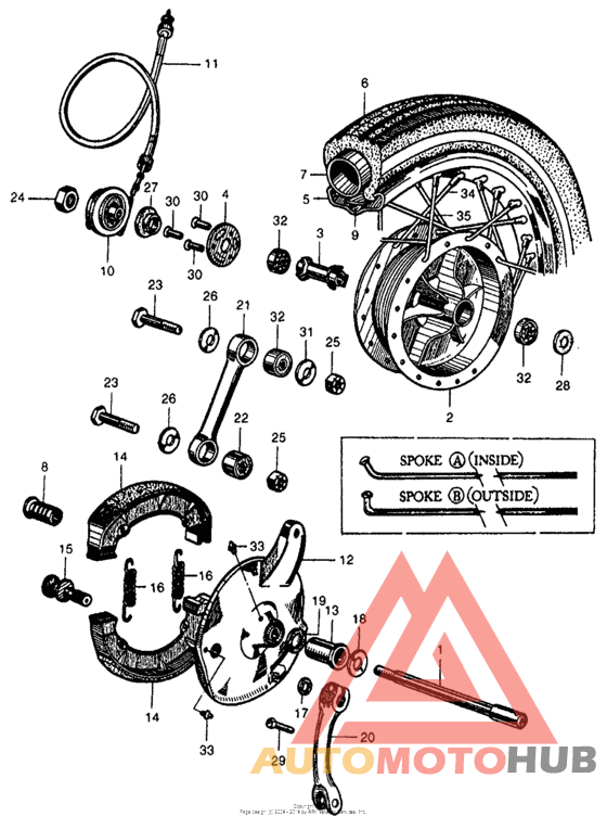 Переднее колесо