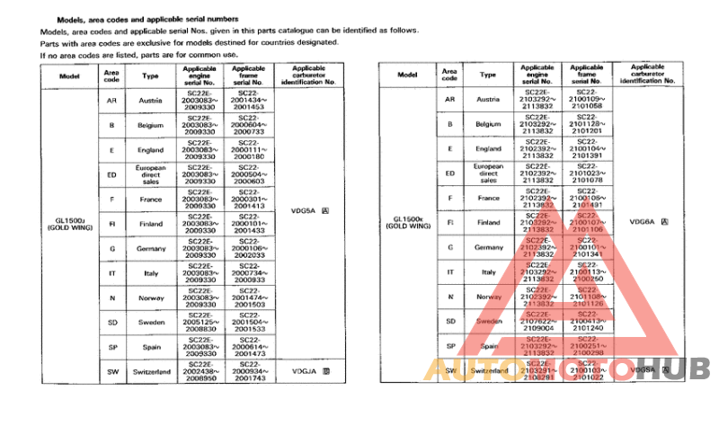 *Applicable serial numbers