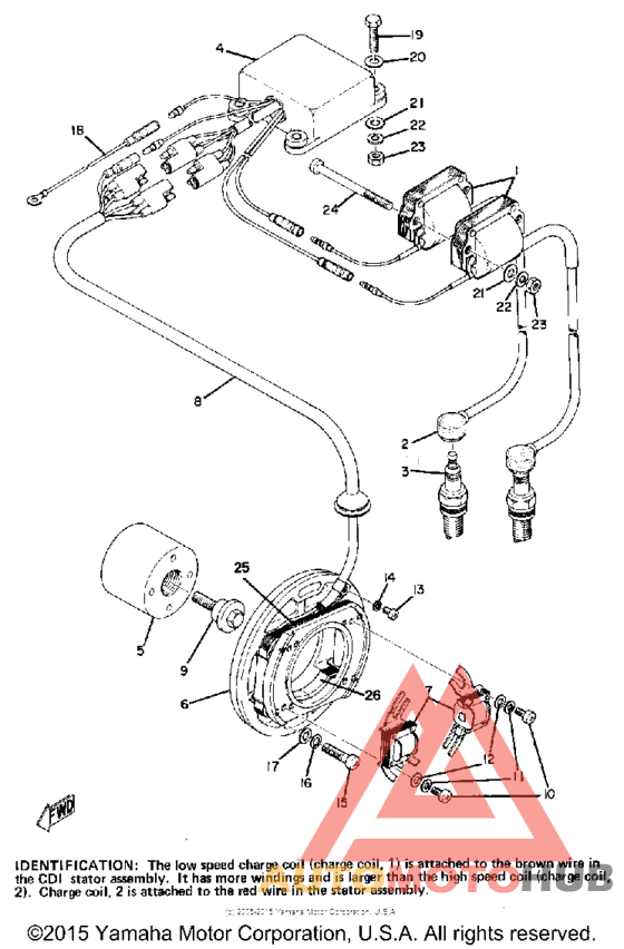 Magneto - electrical
